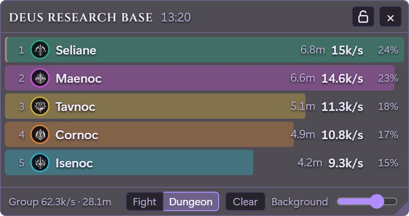 Schadens-Overlay über AION 2