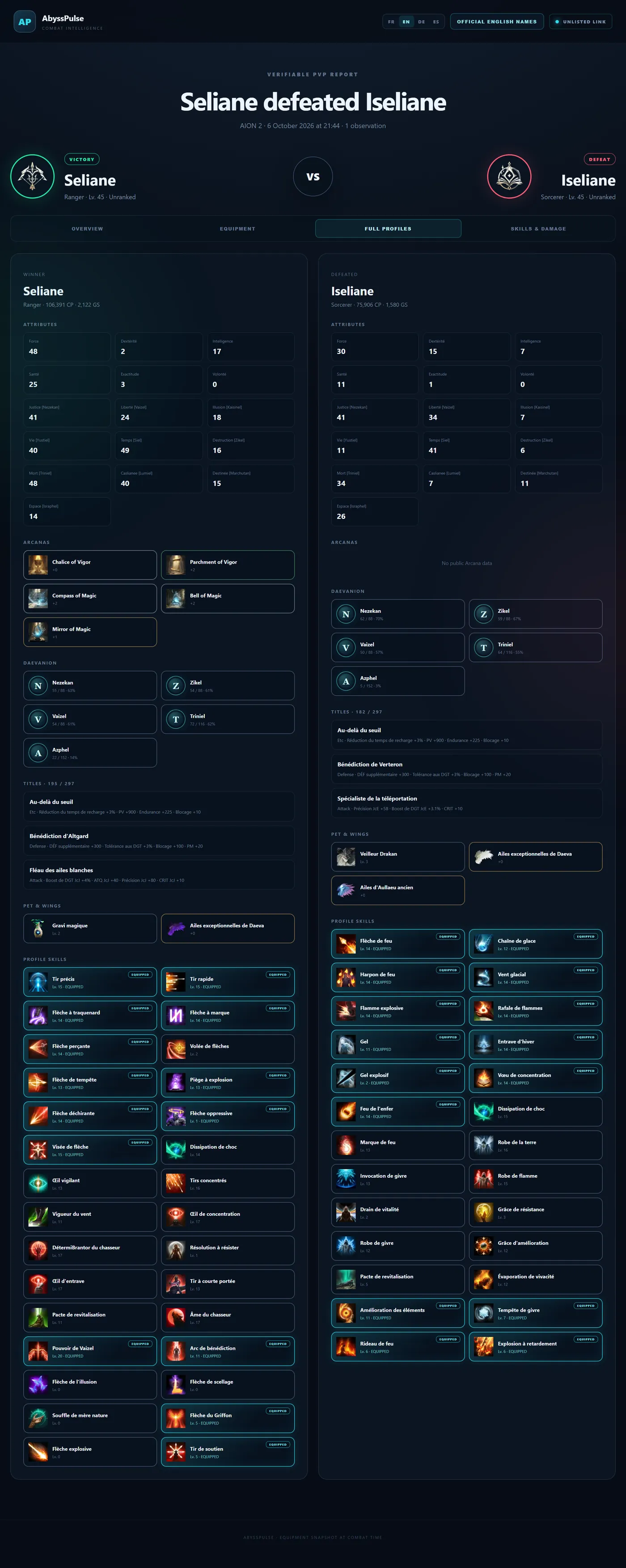 Kill-Karte für Discord und teilbares Kampfblatt